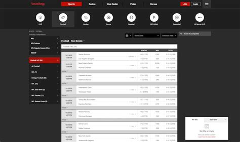 bodog college football|Football Betting .
